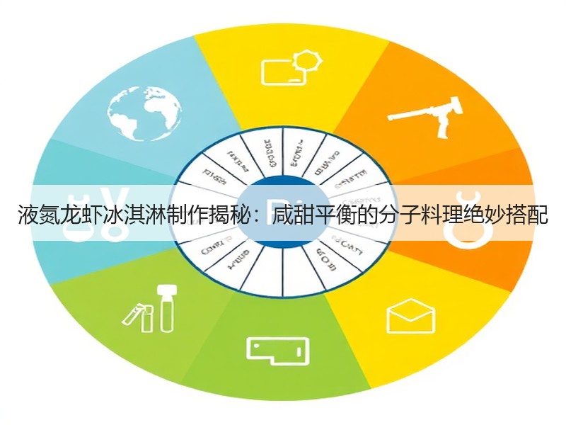 液氮龙虾冰淇淋制作揭秘：咸甜平衡的分子料理绝妙搭配
