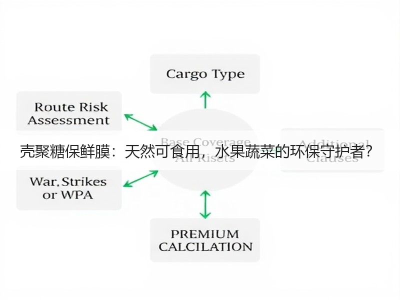 壳聚糖保鲜膜：天然可食用，水果蔬菜的环保守护者？